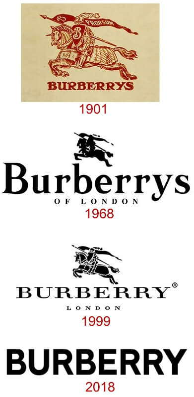 logo burberry